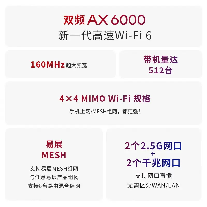 TP-LINK AX6000双频千兆无线路由器家用千兆高速穿墙大功率 双2.5G网口mesh组网 无缝漫游TL-XDR6078易展版 - 图1