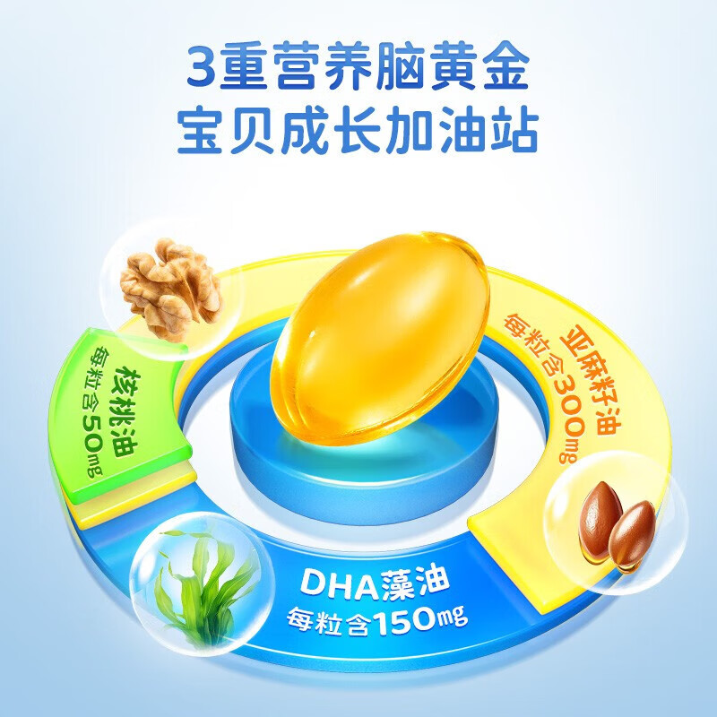 Moms often buy DHA algae oil soft capsules
