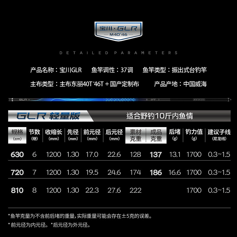 墨武 宝川GLR 轻量版 休闲综合 鲫鱼鲤鱼鱼竿垂钓抛投碳素一体,淘宝优惠券,粉丝福利购,淘宝优惠卷