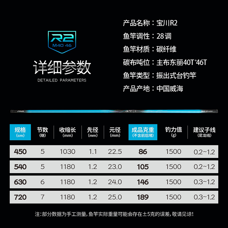 r2超轻超硬高碳综合台钓鱼竿28调鲫鱼鲤鱼野钓手竿碳素手杆 - 图0