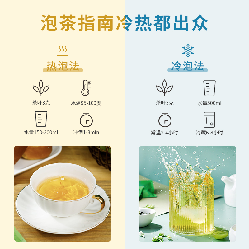 【会员福利】Chabiubiu茉莉花茶葡萄乌龙桂花乌龙茶蜜桃水果冷泡-图2