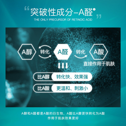 雅漾SOS紧急清痘乳敏感肌痘点涂乳液15ml - 图1