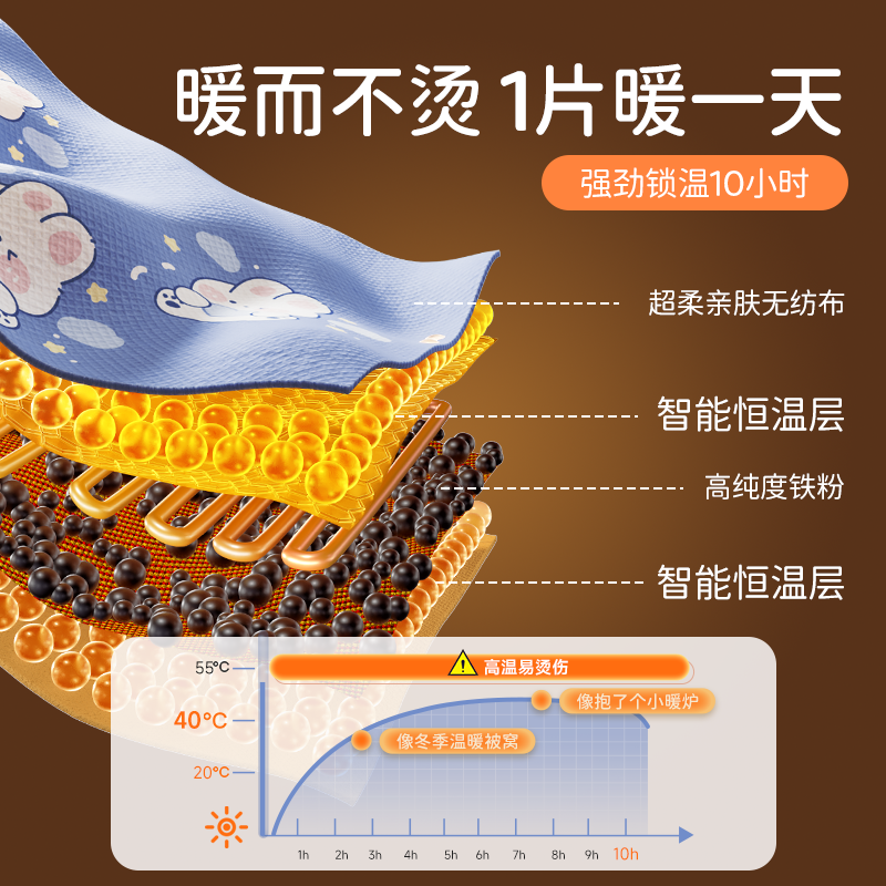 穿戴式暖手宝学生儿童专用自发热手握式暖宝宝一次性冬天暖手写字 - 图2