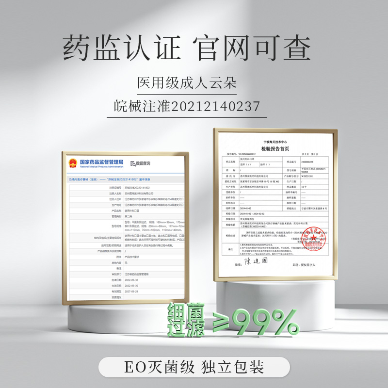 2024新款医用外科口罩女高颜值秋冬显脸小一次性医疗成人防风防寒