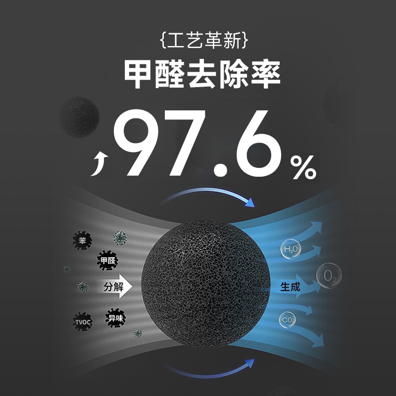 防尘口罩活性炭防甲醛明星同款高颜值2024新款一次性秋冬雾霾男女
