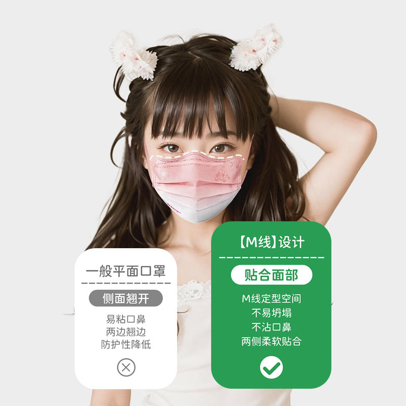 秋冬款儿童医用外科口罩5到12岁一次性医疗灭菌级独立包装3到6岁