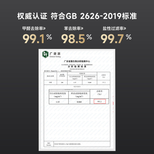 活性炭口罩防甲醛专用孕妇kp95装修防尘喷漆苯实验室办公室二手烟 - 图3