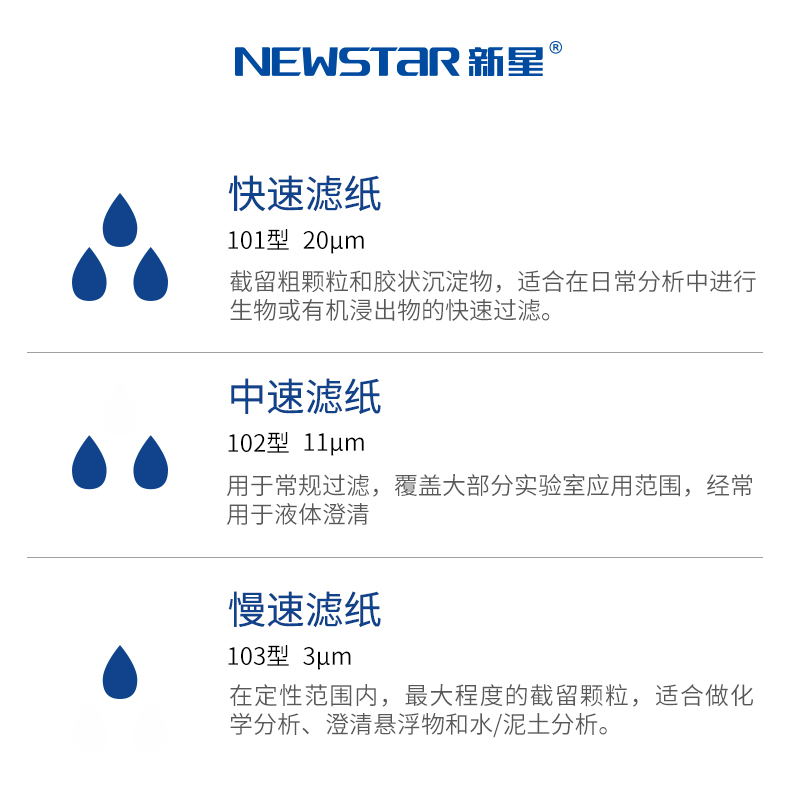 新星定性滤纸实验室用圆形快速中速慢速7cm 9cm 11cm 12.5cm 15cm18cm无灰机油检测试纸化学吸水纸漏斗过滤纸-图1