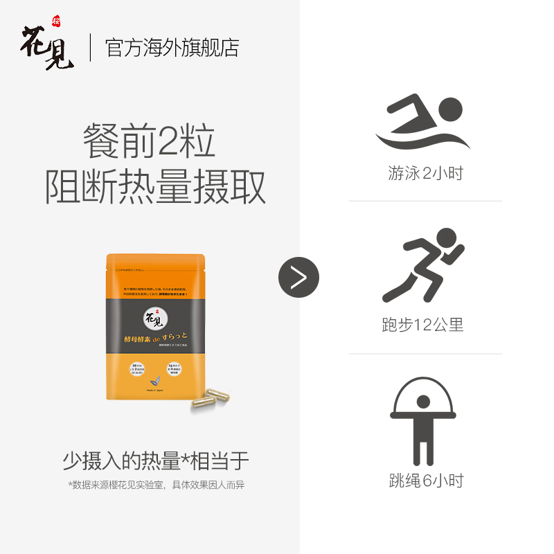 樱花见海外旗舰店日本樱花见纤体热控丸60粒白芸豆分解酵素酵母抗糖丸花式养生0