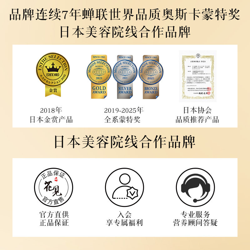 【新品】樱花见睛彩丸6合1护眼丸越橘叶黄素胶囊儿童成人护眼30粒