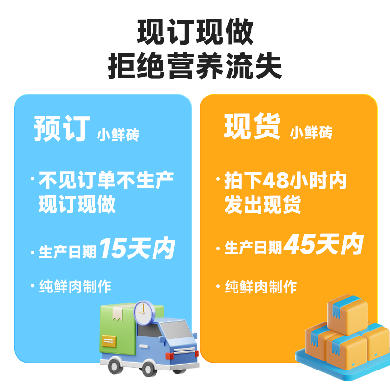 爱立方冻干发腮生骨肉冻干猫零食成猫鸡肉冻干主食冻干小鲜砖300g-图2