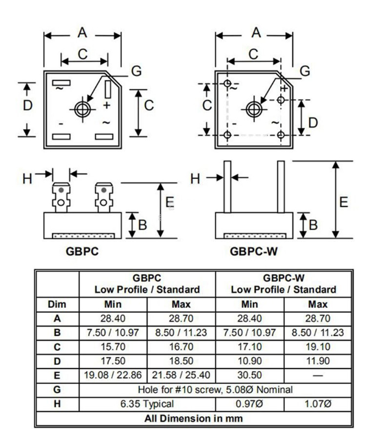 全新原装 GBPC3510电流35A1000V整流桥-图0