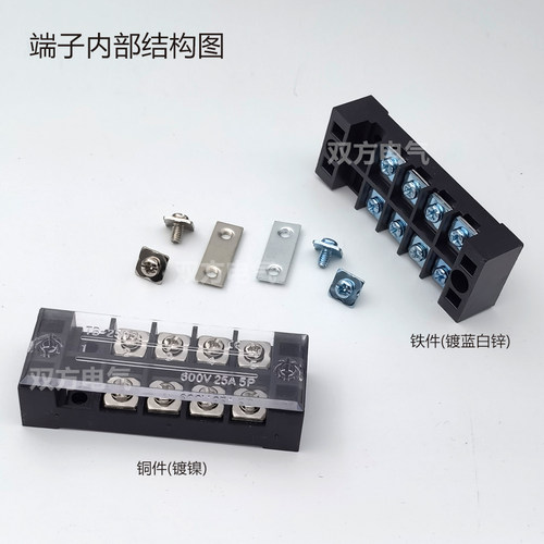 TB接线端子1503 1504 1505 1506 1508 1510 1512 2506 2510端子排 - 图0
