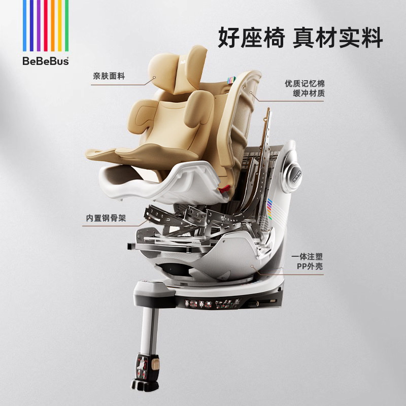 BeBeBus新生婴儿安全座椅天文家pro智能0-7岁儿童宝宝汽车载通风,淘宝优惠券,粉丝福利购,淘宝优惠卷