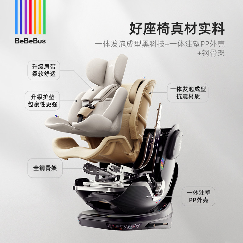 BeBeBus儿童护脊领航家安全座椅新生儿0-8岁婴儿车载宝宝360旋转,淘宝优惠券,粉丝福利购,淘宝优惠卷