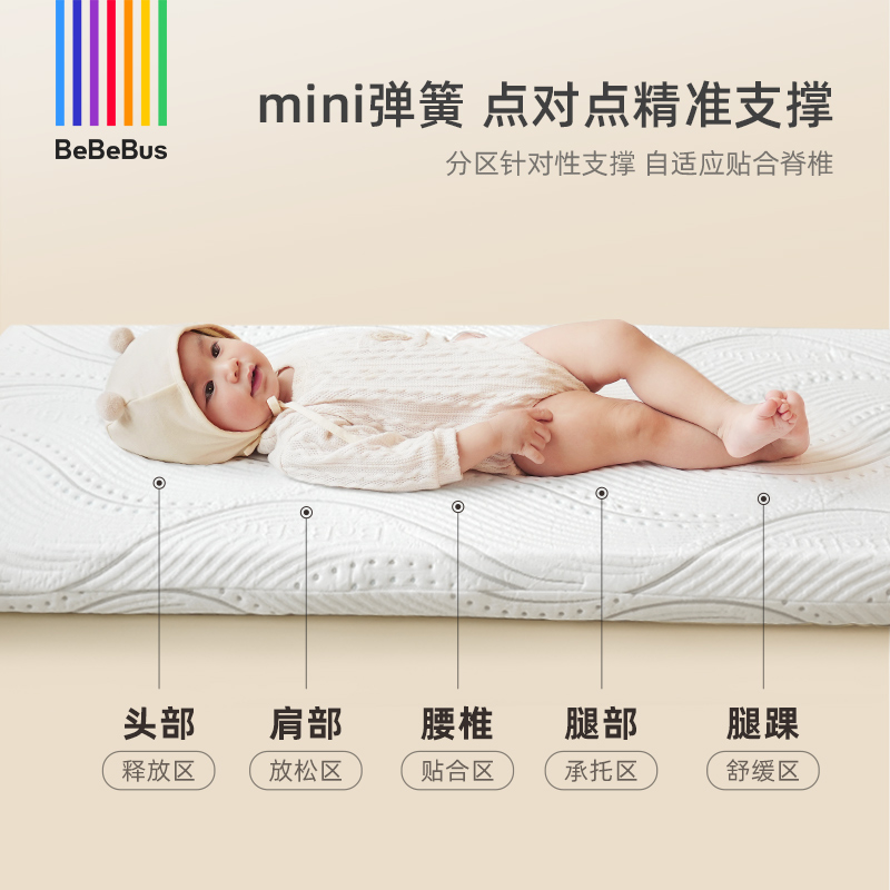 BeBeBus新生婴儿床垫宝宝护脊专用弹簧幼儿园硬褥拼接睡垫卷包
