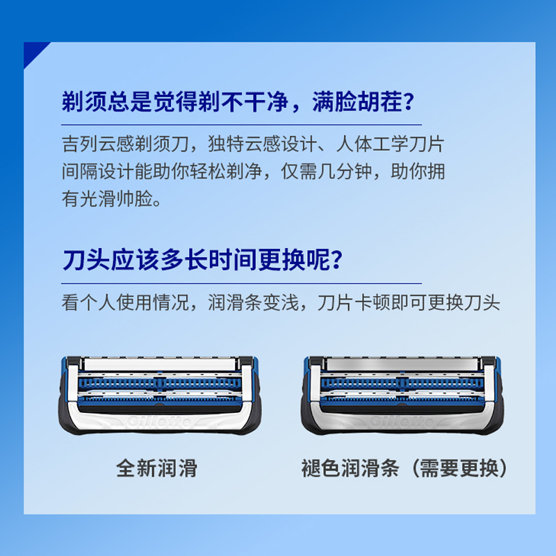 吉列云感小云刀引力盒剃须刀刀头刀片手动刮胡刀吉利剃须刀片