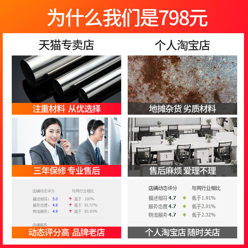 海美龙消毒柜商用大型厨房消毒碗柜 海美龙消毒柜
