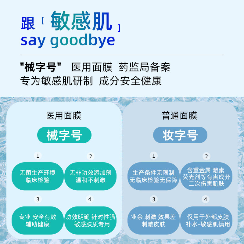 仁和医用面膜冷敷贴修复医美面膜 仁和堂伤口敷料