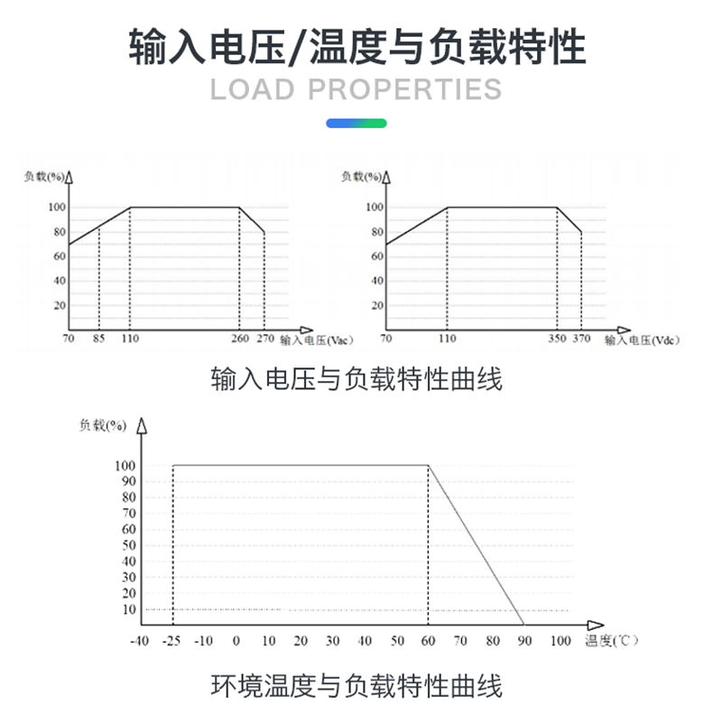 220V转12V稳压隔离电源模块20M12 AC-DC开关直流降压电源模块20W