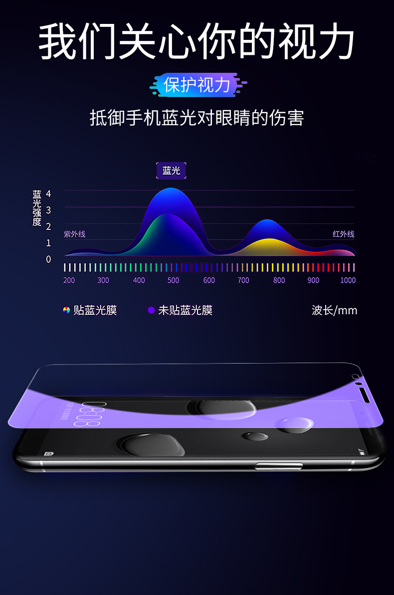 适用华为手机钢化膜nova7se活力版/mate30/mate20pro/mate20/10pro/10/8/7se/6/5i/5ipro保护莫nova3e手机模-图2