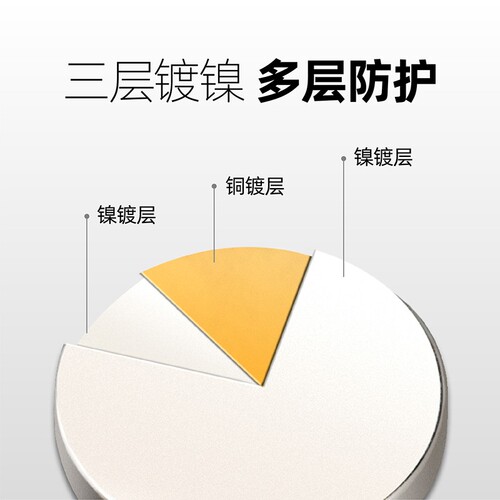 3m背胶磁铁贴片高强力磁铁固定器磁力贴强磁长方形圆型磁石吸铁石