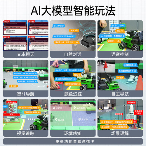 幻尔ROS2机器人阿克曼JetAcker视觉AI大模型SLAM无人自动驾驶小车 - 图1