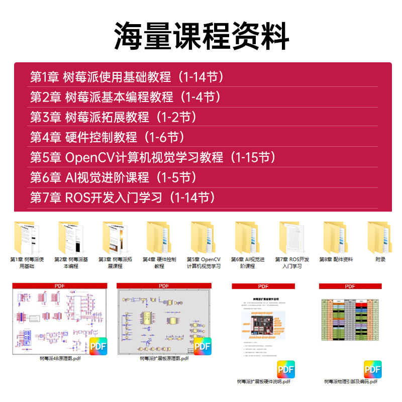 树莓派4b主板8G python编程套件linux视觉Raspberry Pi ROS开发板-图0