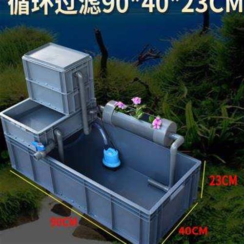 鱼吸菜备共生系统设大小型阳GGwWVXbk台共生虹沼过滤器龟鱼泽缸池 - 图1