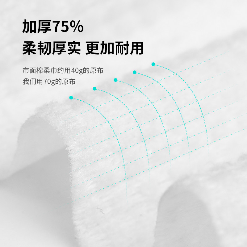 洁致洗脸巾棉柔巾加厚洁面巾干湿两用一次性洗面巾80抽5包,淘宝优惠券,粉丝福利购,淘宝优惠卷