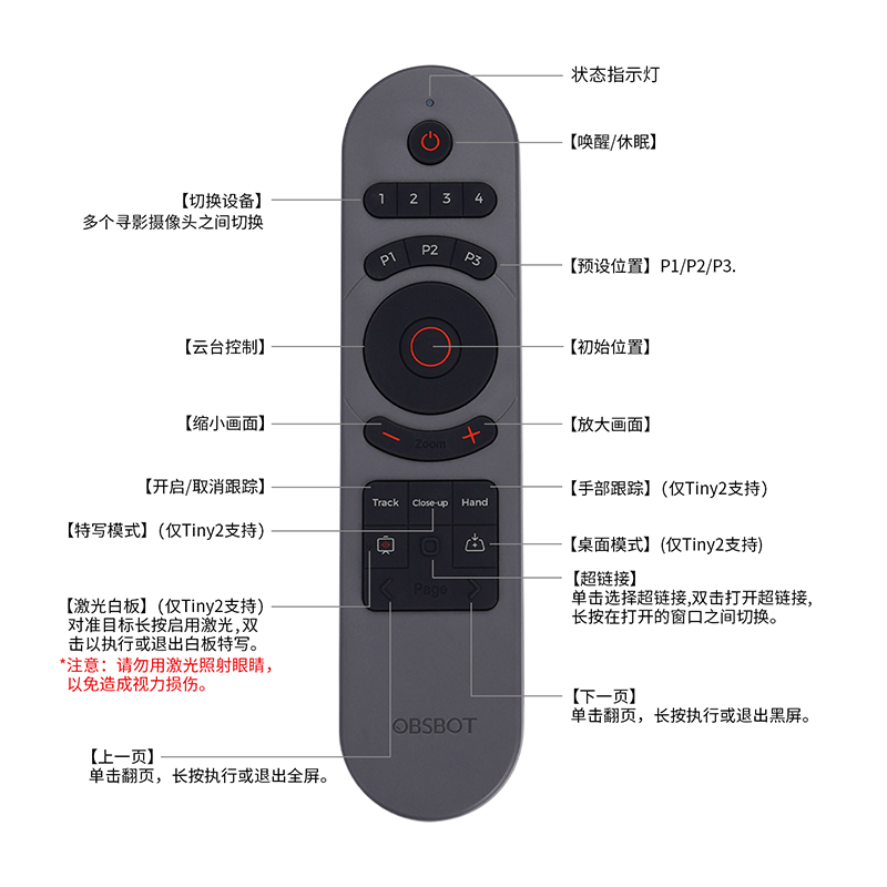 OBSBOT寻影Tiny系列遥控器 - 图2