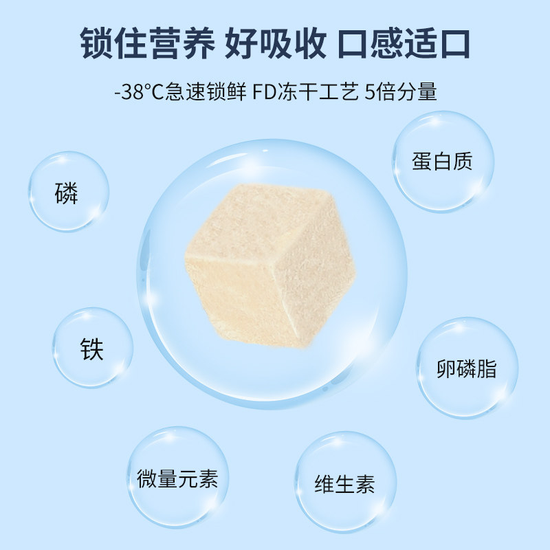 冻干猫零食鸡肉粒宠物鸡胸肉营养美味狗狗猫粮猫咪零食混合全家桶,淘宝优惠券,粉丝福利购,淘宝优惠卷