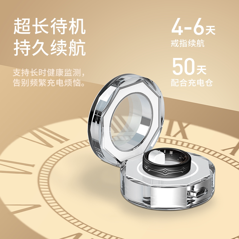 All-day blood sugar trend analysis smart ring