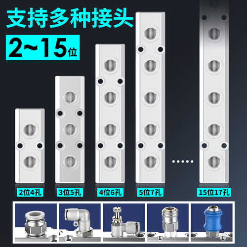 铝合金分气块多管路分气排分配器气管快速接头气路直通气排分流器 - 图3