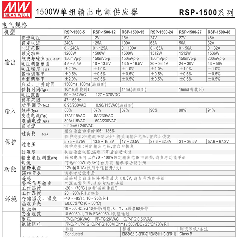 台湾明纬RSP-1500-5/12/15/24/27/48V工业PFC开关电源1500W供应器 - 图1