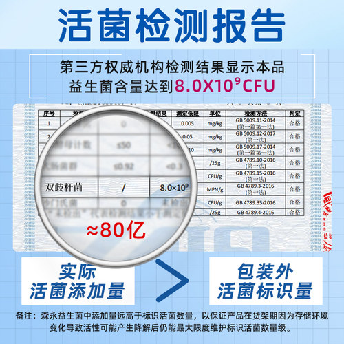 4袋装】日本森永BB536益生菌大人调理肠胃肠道孕妇女成人双歧杆菌 - 图3