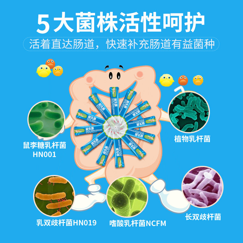 2盒白云山肠胃肠道复合成年益生菌 李夫人六人行益生菌