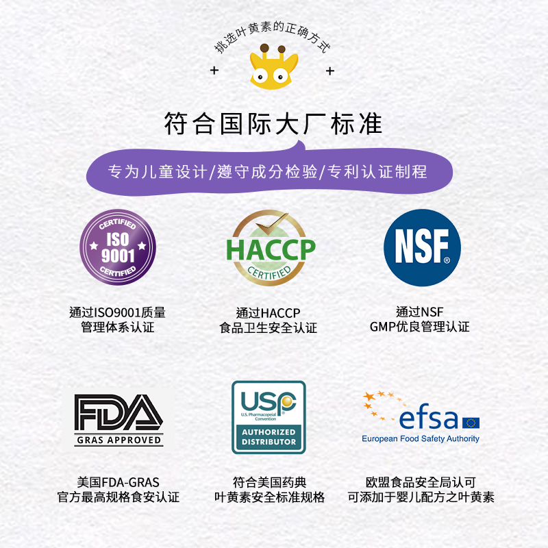 Risal利撒尔晶明儿童叶黄素双专利蓝莓护眼片学生视力保健品进口
