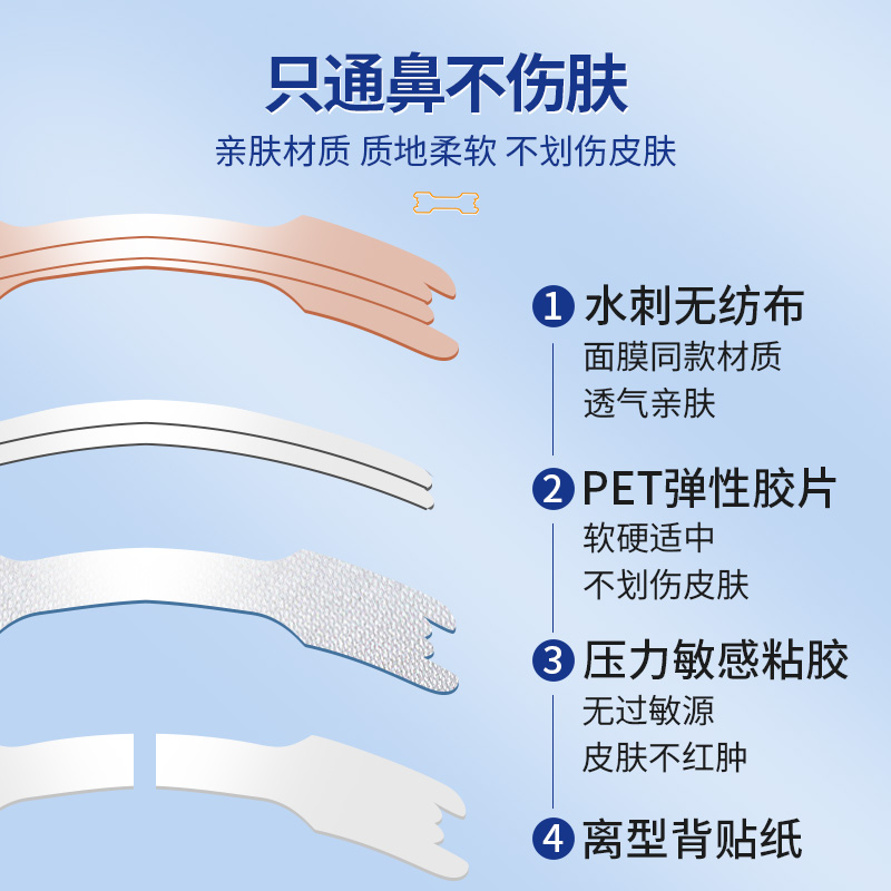 恒迪通气鼻贴儿童成人鼻炎贴鼻塞通鼻神器缓解鼻子不通气感冒透气