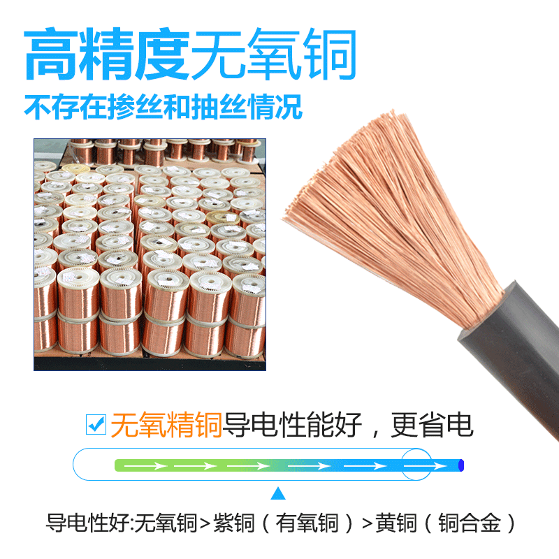 畅远通国标纯铜焊把线成套16平方家用焊机电缆线102535搭铁地线 - 图0