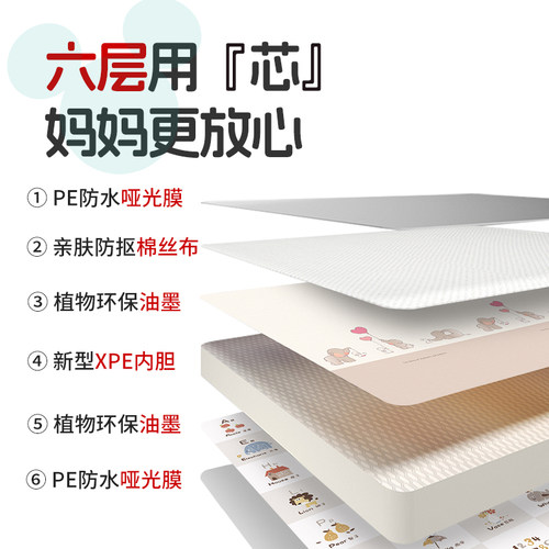 富利时宝宝爬行垫加厚无毒无味婴儿家用地垫爬爬垫无甲醛儿童防摔 - 图1
