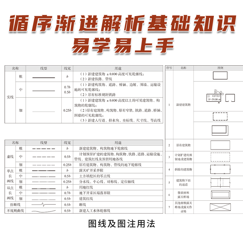 零基础轻松读懂建筑施工图建筑识图从入门到精通建筑工程识图建筑学书籍建筑施工图设计建筑识图零基础入门建筑制图与识图-图0