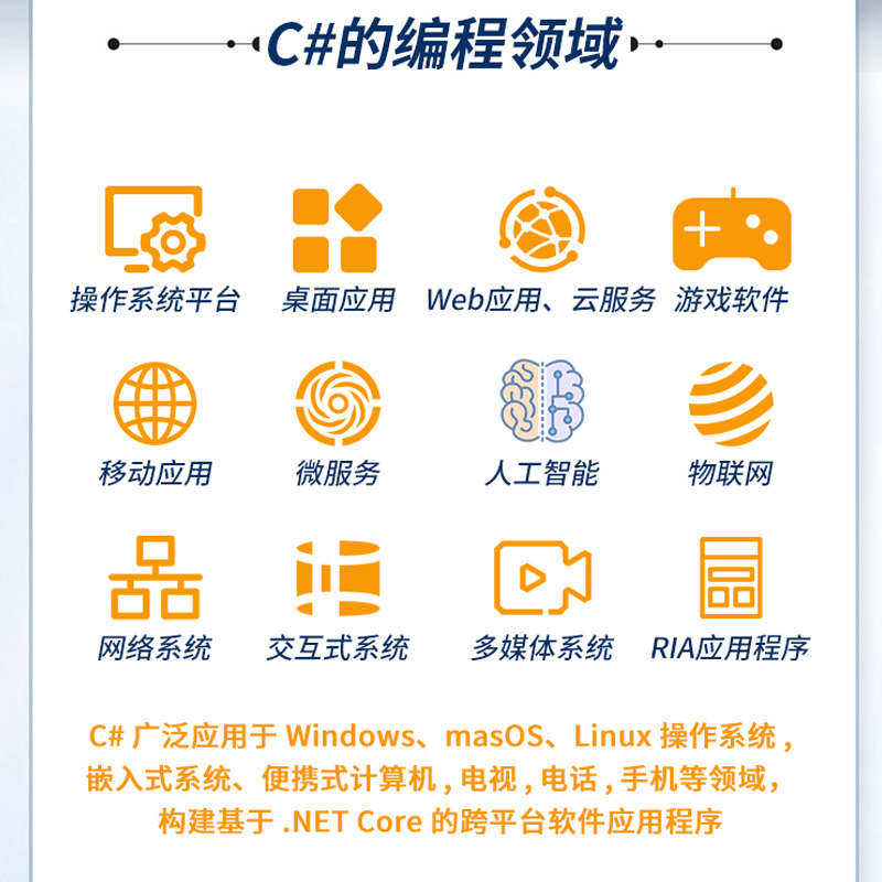 OReilly编程系列 C#编程 构建云、Web和桌面应用程序 Programming C#语言高级编程从入门到精通 零基础学c++ c primer plus c语言 - 图0