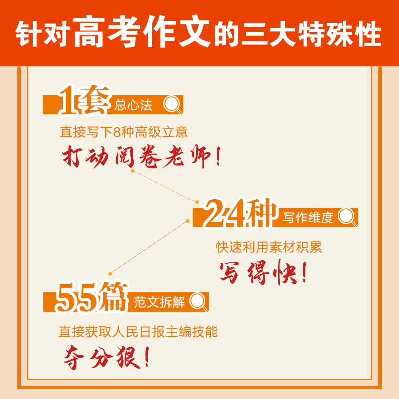 李智勇升维作文法 : 高中版（百万粉丝“托塔老师”心血之作！）高中语文作文素材大全高分范文精选高一高二高三高考满分作文书籍 - 图2