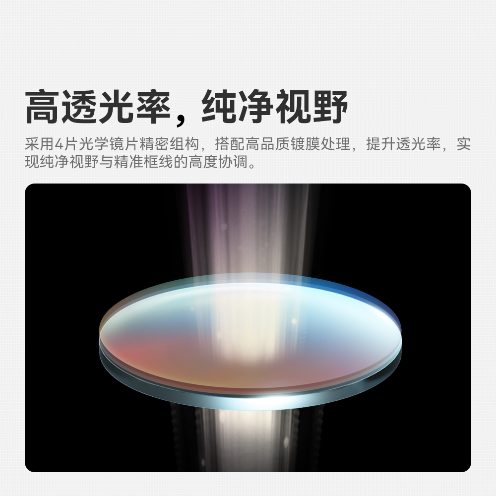 铭匠35mm光学取景器适用理光GR2 GR3 GR4松下S9徕卡福伦达旁轴 - 图2