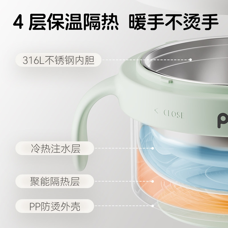 图 2