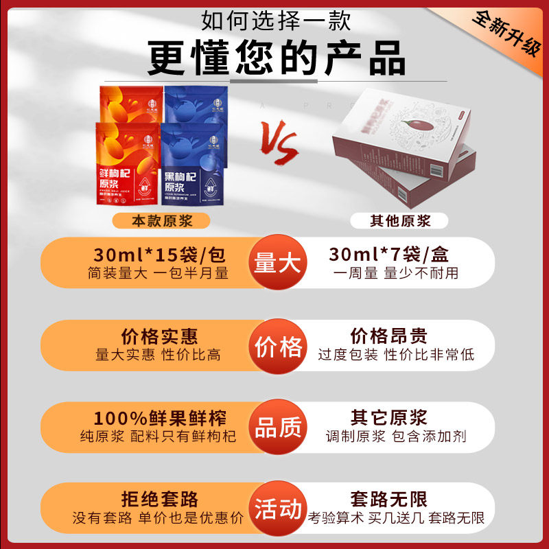 黑枸杞原浆汁液官方旗舰店花青素 仁慈缘滋补养生枸杞原浆/枸杞制品