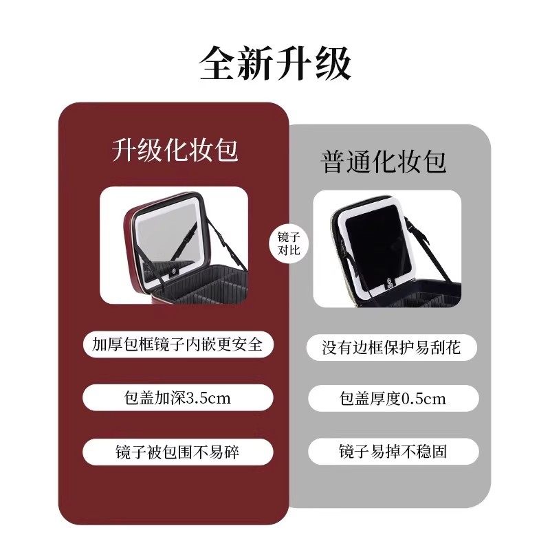 化妆包女2026新款高端带镜子化妆箱外出便携式分区旅行高级收纳盒,淘宝优惠券,粉丝福利购,淘宝优惠卷