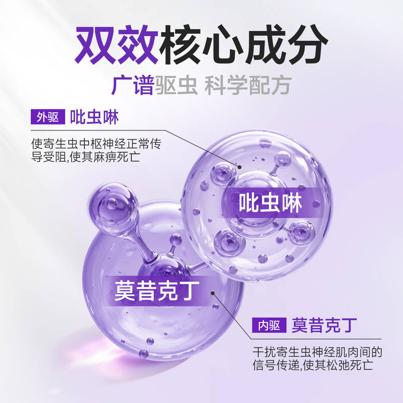 商品缩略图 2