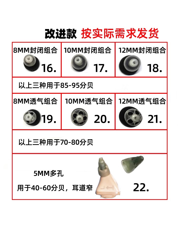 西万博西门子西嘉力斯顿耳道式助听器RIC软耳塞2.0耳塞3.0新声HS-图0